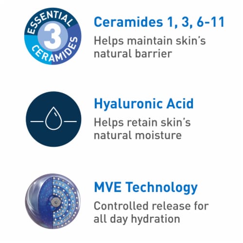 CeraVe Daily Moisturizing Lotion for Balanced to Dry Skin - 8 fl oz