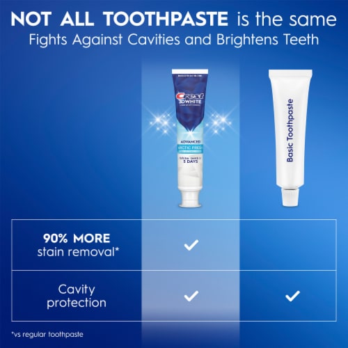 Crest 3DWhite Advanced Teeth Whitening Toothpaste, Arctic Fresh, 3.3 oz, Pack of 3 - Arctic Fresh / 4.9 oz