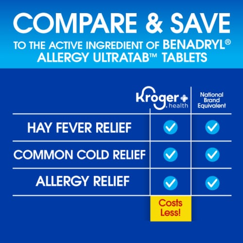 Kroger® Allergy Tablets Diphenhydramine HCl - 24 count