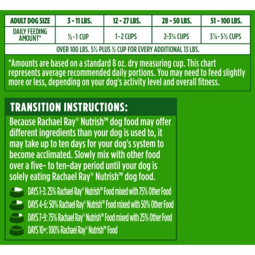 Rachael Ray Nutrish Adult Dry Dog Food Real Chicken & Veggies Recipe, 5 lb. - Rachael Ray Nutrish Adult Dry Dog Food Real Chicken & Veggies Recipe, 5 lb.